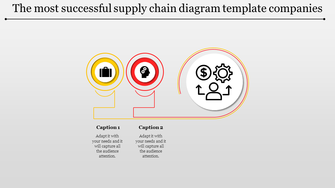 Best Supply Chain Diagram PPT and Google Slides Template 